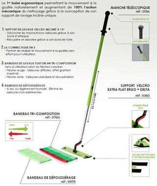 Image de KIT SOL 'ERGO PLUS'